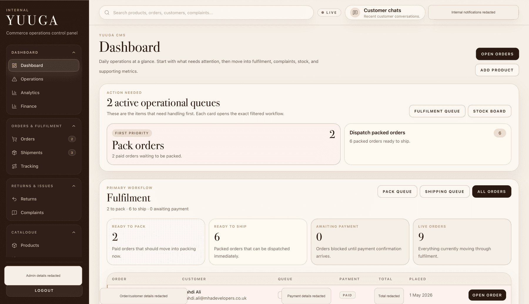 Redacted Yuuga CMS operations dashboard showing fulfilment queues and order workflow status